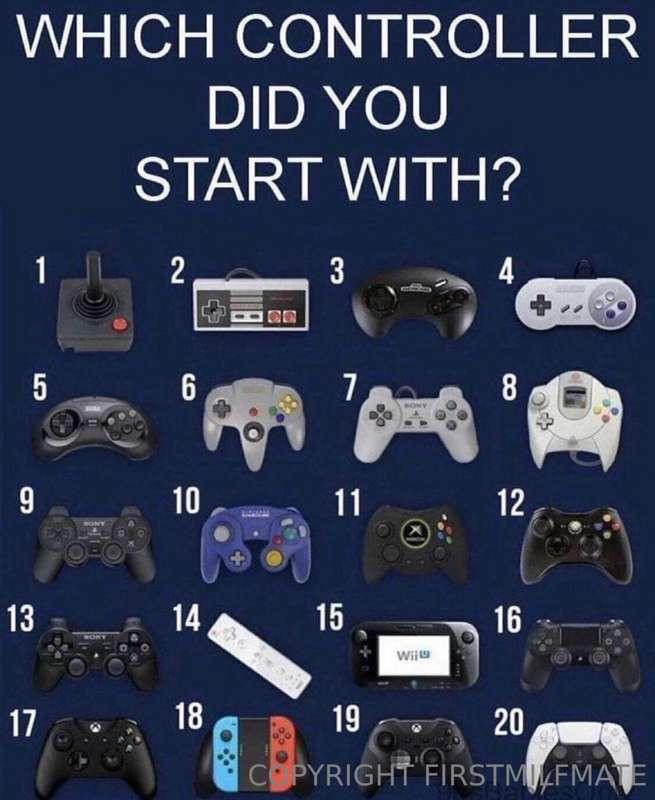 Ha this will be fun, I’ll go first.
2 😬