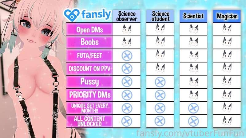 💜💜 𝗙𝗘𝗪 𝗡𝗘𝗪 𝗧𝗛𝗜𝗡𝗚𝗦!!!!💜💜

First! I updated the tiers table!!! I'm going to post pics and vids more often, I did some changes to the science student, scientist and magician tiers! Now I'm going to upload futa/feet pics for those 3 tiers! 🌞

Also! I'm going to close the custom requests. But! Don't worry! There's going to be "custom requests". I'm going to post weekly slots for a private custom vids, and when we fill those slots I'm going to send right away for those hornies who asked for a slot. That means! When I post about a private content, ask for it as fast as possible, because there's going to be just one chance for getting them! 🌼

🌟𝘼𝙣𝙙 𝙩𝙝𝙚 𝙗𝙞𝙜𝙜𝙚𝙨𝙩 𝙤𝙣𝙚 🌟

𝙄𝙛 𝙬𝙚 𝙖𝙘𝙝𝙞𝙚𝙫𝙚... 400 𝙨𝙪𝙗𝙗𝙞𝙚𝙨... 𝙄 𝙥𝙧𝙤𝙢𝙞𝙨𝙚 𝙄'𝙡𝙡 𝙥𝙤𝙨𝙩 𝙢𝙮 𝙡𝙤𝙫𝙚𝙣𝙨𝙚 𝙡𝙞𝙣𝙠 𝙛𝙤𝙧 𝙥𝙡𝙖𝙮𝙞𝙣𝙜 𝙬𝙞𝙩𝙝 𝙢𝙚... 𝙖𝙣𝙙 𝙄'𝙡𝙡 𝙙𝙤 𝙞𝙩 𝙬𝙚𝙚𝙠𝙡𝙮 𝙛𝙤𝙧 𝙖𝙣𝙮𝙤𝙣𝙚 𝙬𝙝𝙤 𝙧𝙚𝙦𝙪𝙚𝙨𝙩 𝙞𝙩...

💖💖𝐀𝐋𝐒𝐎! 𝐈 𝐃𝐑𝐎𝐏𝐏𝐄𝐃 𝐓𝐇𝐄 𝐏𝐑𝐈𝐂𝐄𝐒 𝐎𝐅 𝐓𝐇𝐄 𝐒𝐔𝐁𝐁𝐈𝐄𝐒 𝐅𝐎𝐑 𝐓𝐇𝐈𝐒 𝐖𝐄𝐄𝐊 𝐎𝐍𝐋𝐘!!💖💖