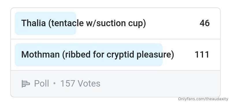 Well then, I suppose we had a clear winner on the poll! 🤭 My..