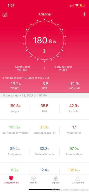 20 pounds to go