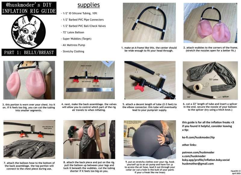 DIY RIG GUIDE : BELLY/BREAST