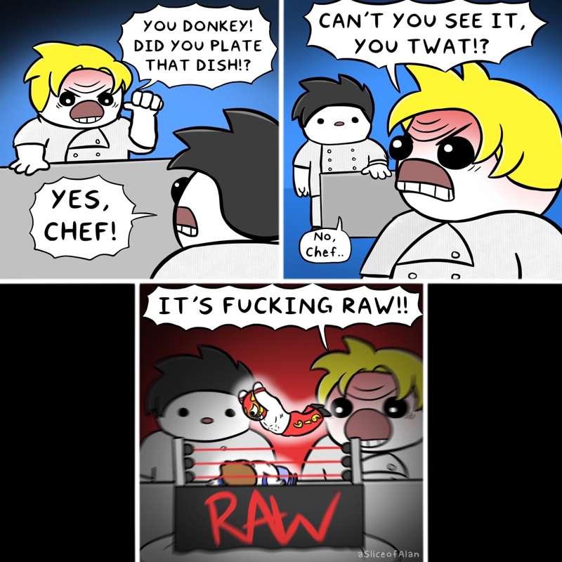 RAW