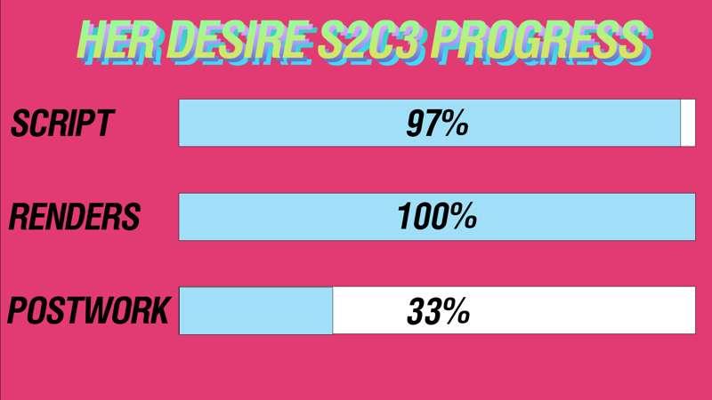 Her Desire S2C3 Update - 1/29