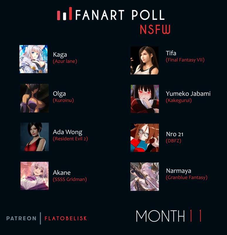 Monthly survey