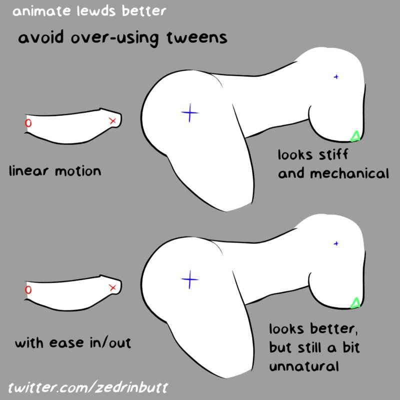 [NSFW] Lewd Better, Animation Tutorial