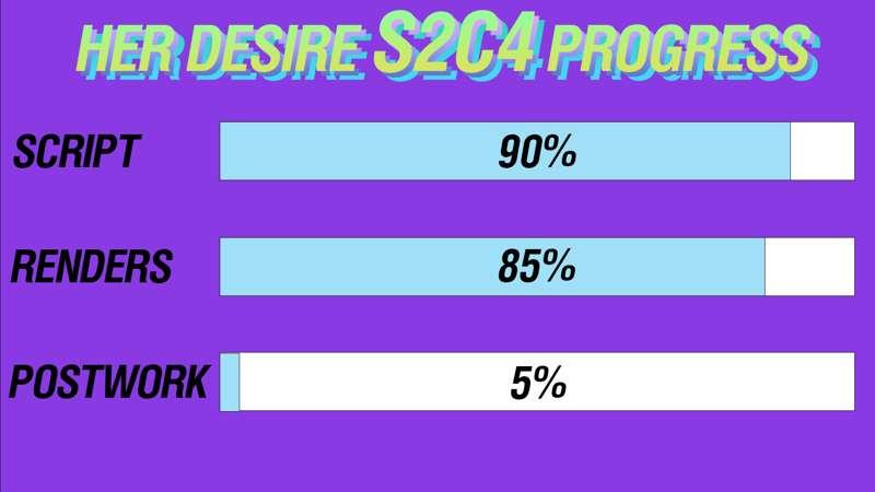 Her Desire S2C4 Update - 2/24