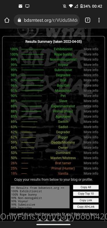 What are your results?