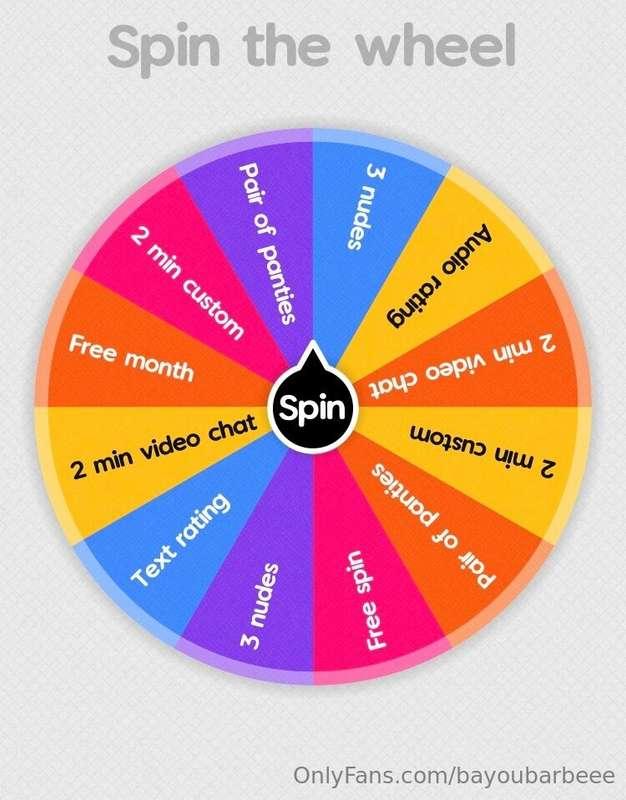Ok yall…I’m working on putting a fun Spin the Wheel for yall..
