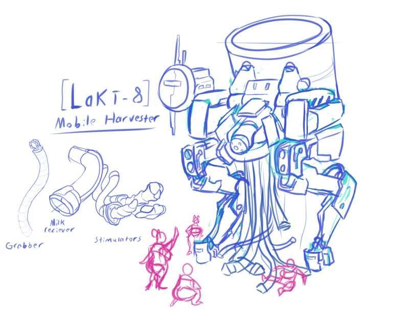 Fluid harvester concept