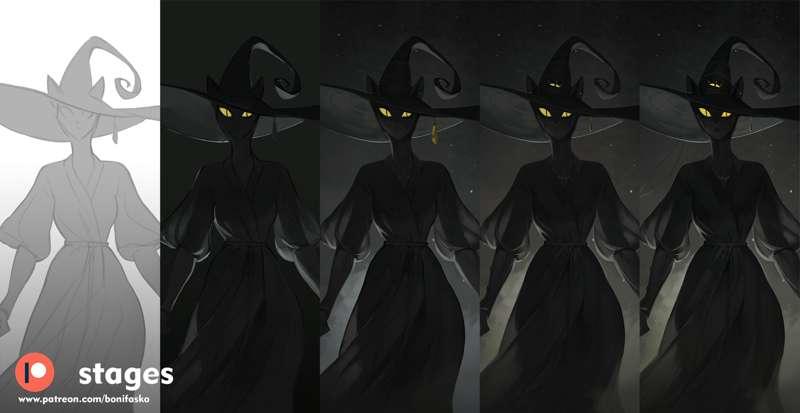 Black Witch | stages
