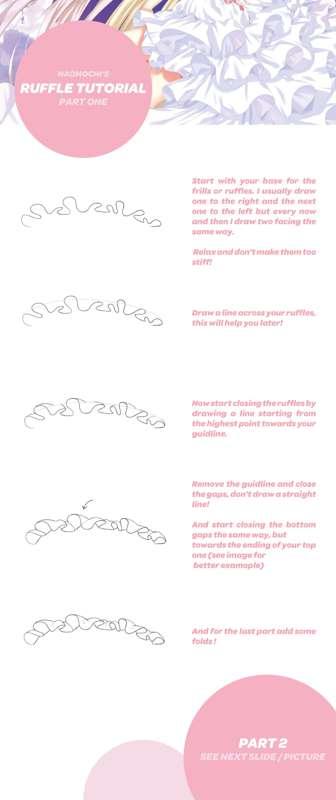 Ruffle tutorial