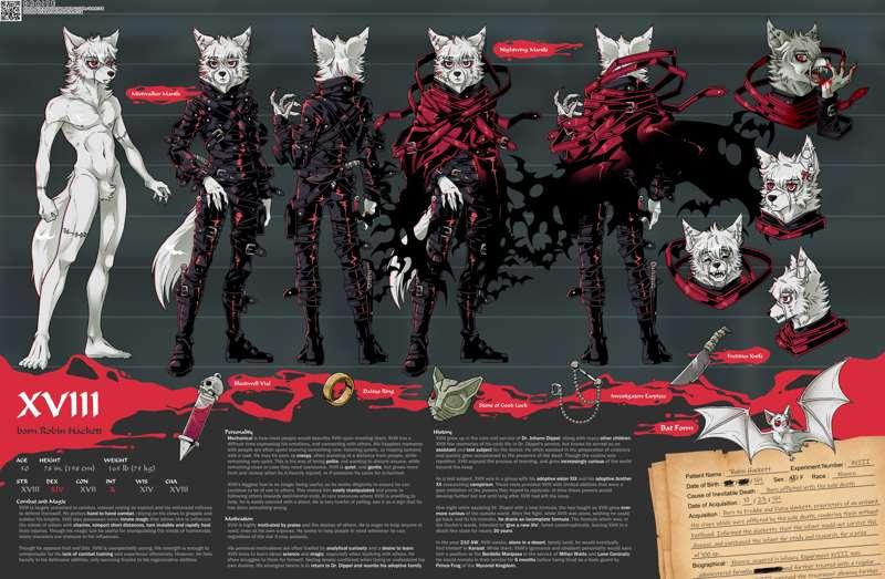 Reference Sheet