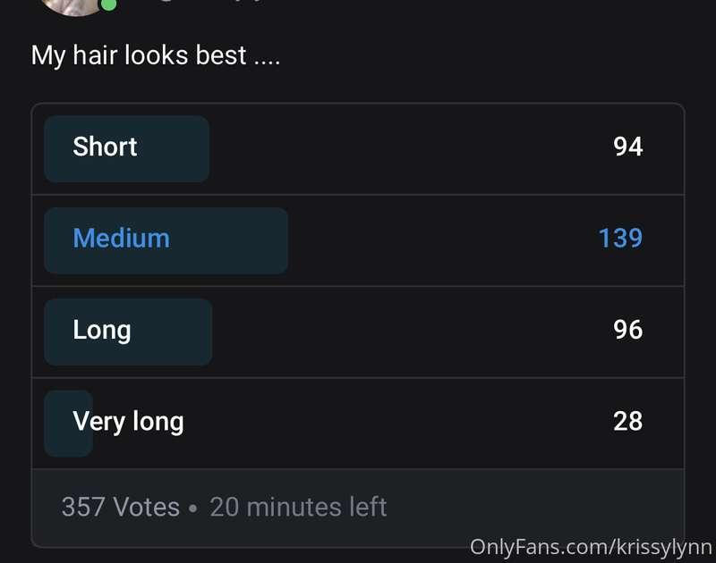 U voted. U got it. Just made my hair appointment to cut it M..