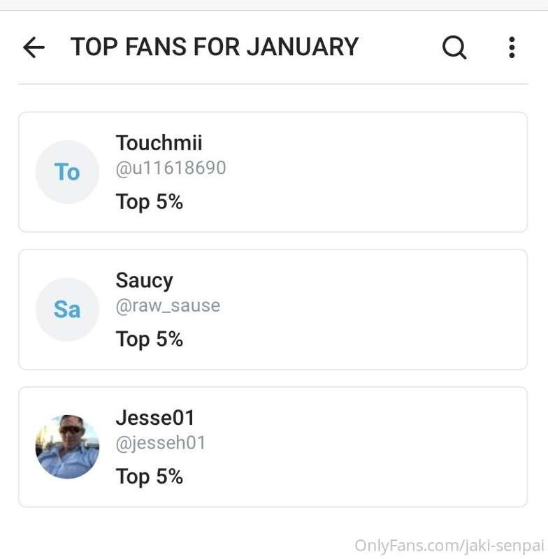 My top fans for January! Congratulations! Please check your ..