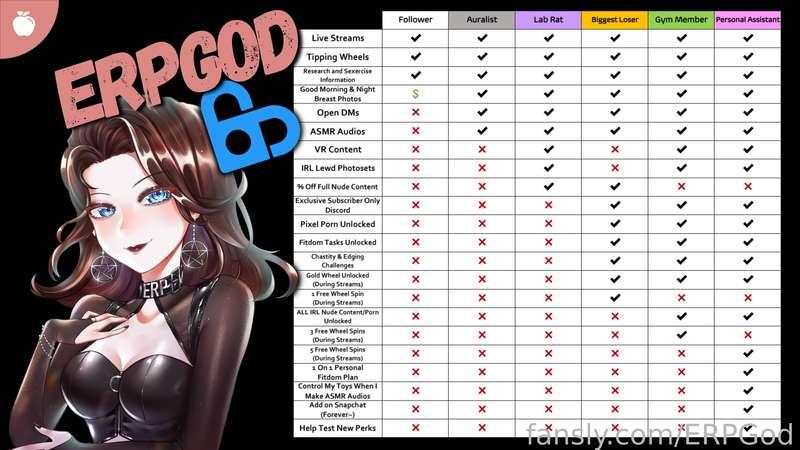 erpgod image #0
