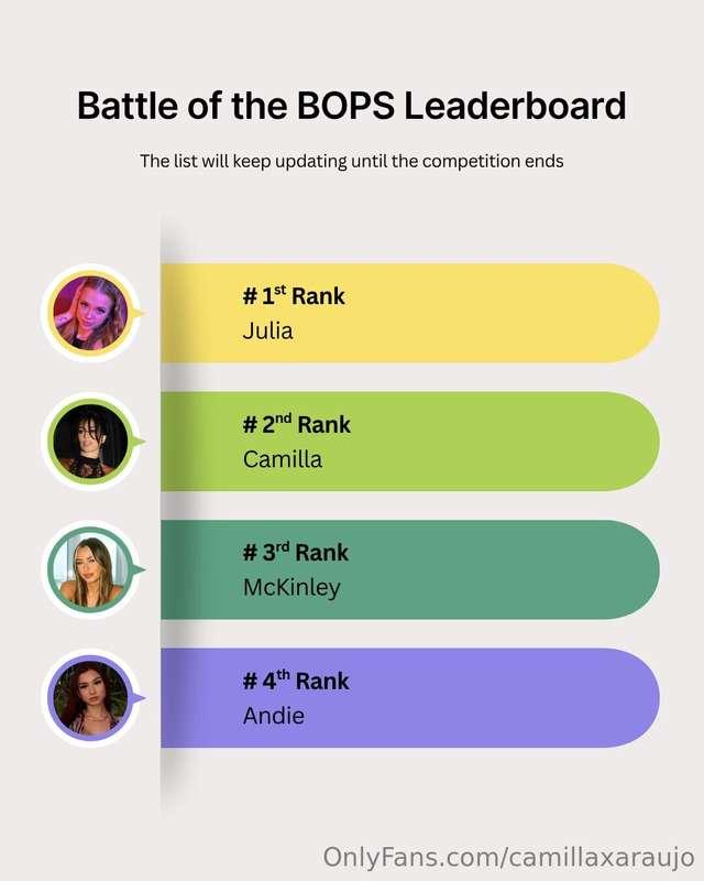 we're SOOOO close to taking the lead back.... check dms im b..