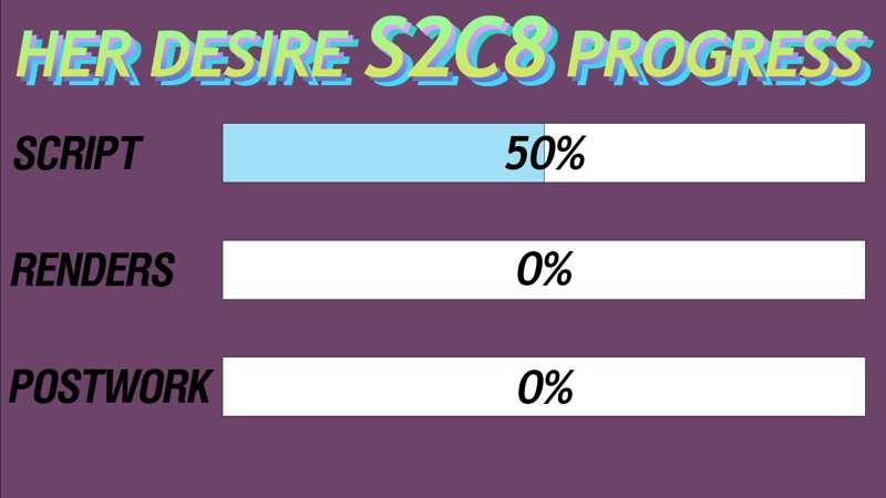 HD S2C8 Progress - 8/12