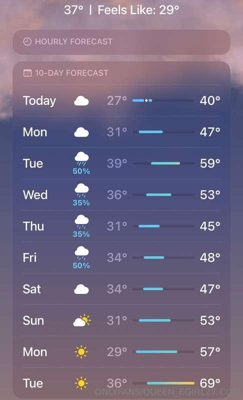 The weather is fucking me with customs this week 😩 😭 I do no..
