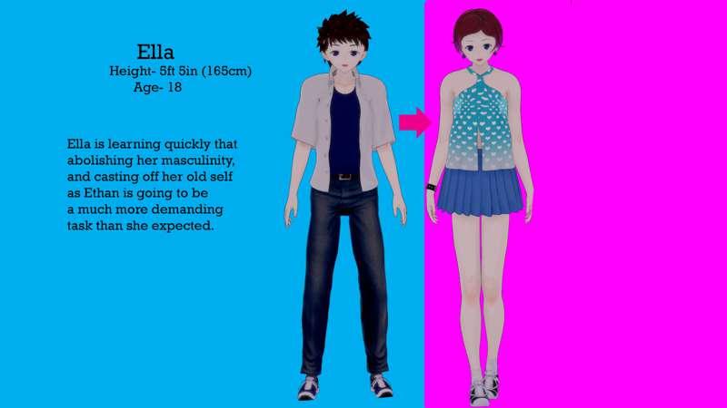ELLA Chapter 40: Puppy