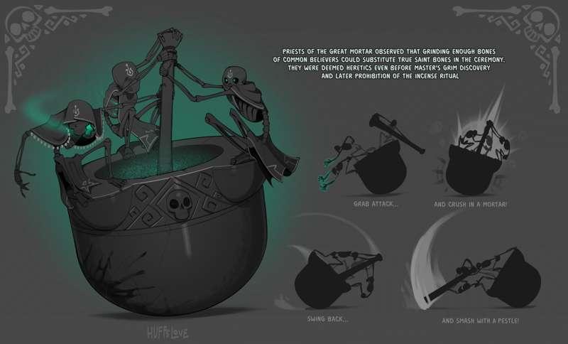 Mortar Martyrs