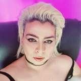 candyfox2018