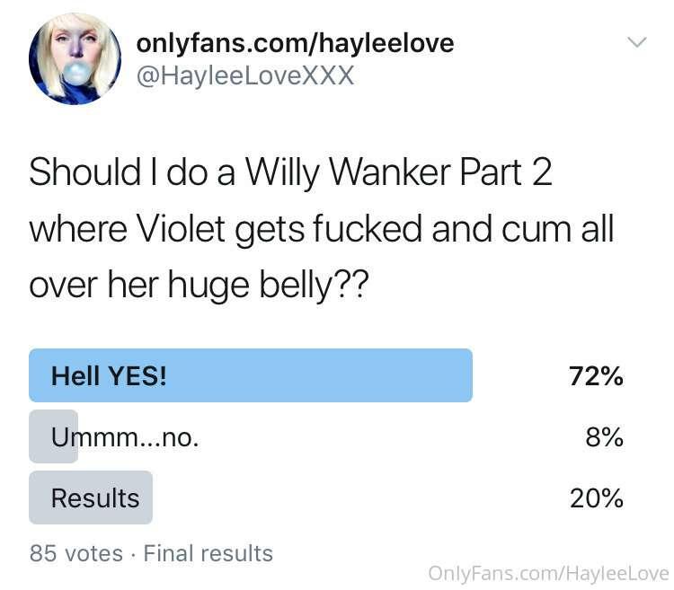 Votes are in!! 💗