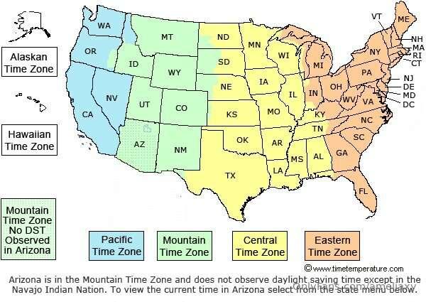 Second poll!  What time zone are you in?