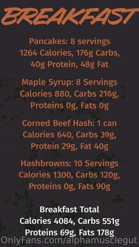 Do you think I can finish it all?