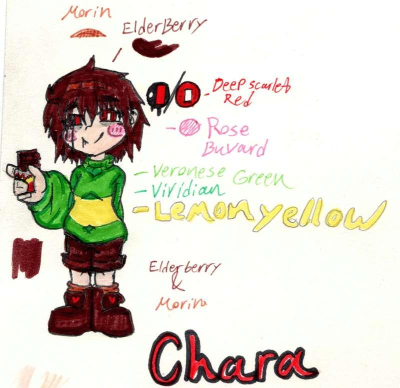 Character Sheets For Frisk and Chara