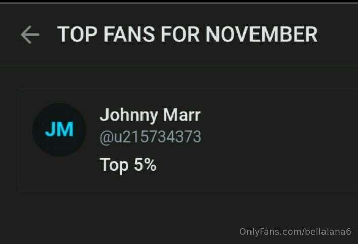 Teacher's pet in November 👉 Johnny Marr 👑🤴
Thank you my dear..