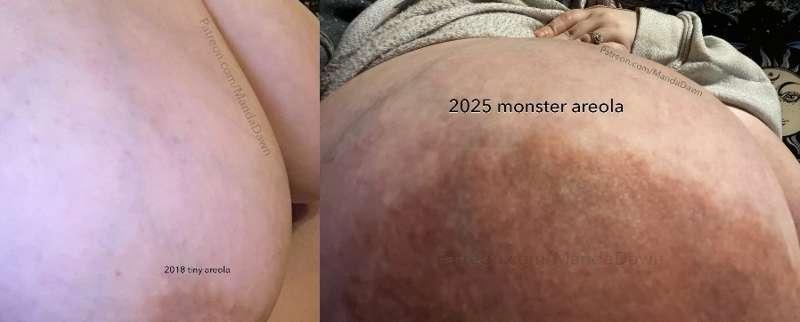 2018 compared to 2025😳😳😳