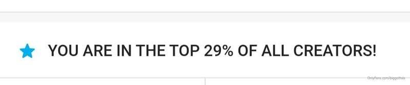 Thabk you for getting me to the top 29% of OF creators in my..