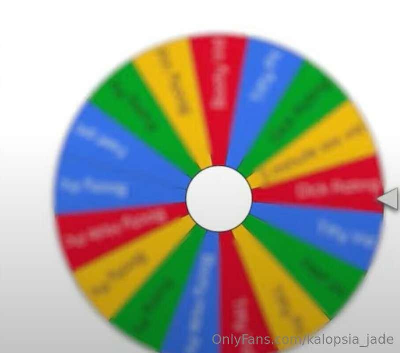 Who would like me to bring in wheel of fortune? Let me know😋