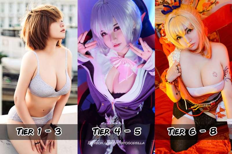 February 2022 rewards announcement! 🥰🥰🥰