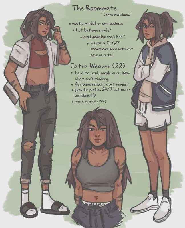 character sheet