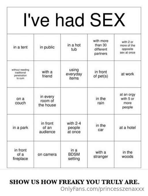 Can you correctly guess on here all that I have done?   I be..