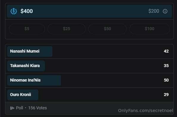 The results are in! *drumroll* Ina has won! Since we raised ..