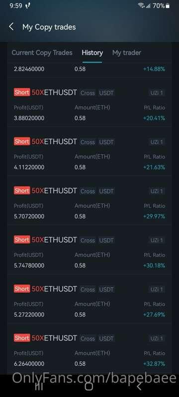 some copy trading gains from a subscriber !! THIS IS AMAZING..