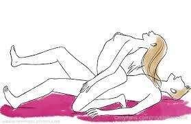 What's your favorite Sex Position?