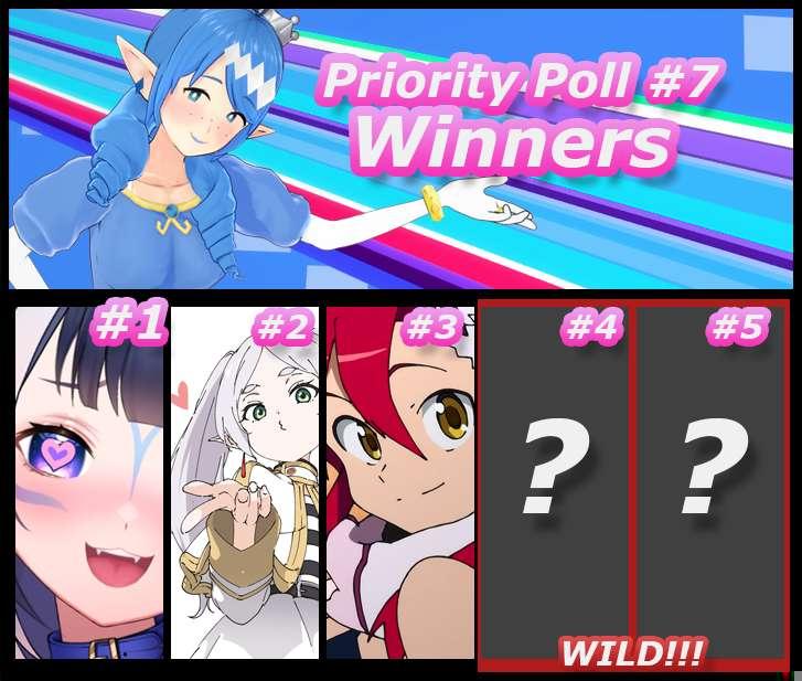 Priority Poll 7 Winners