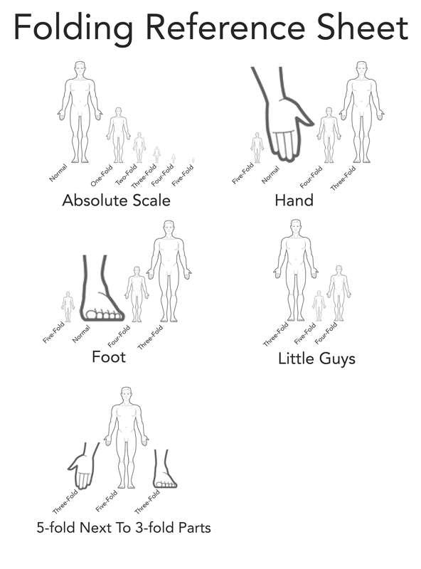 Higgs Folding Reference Sheet