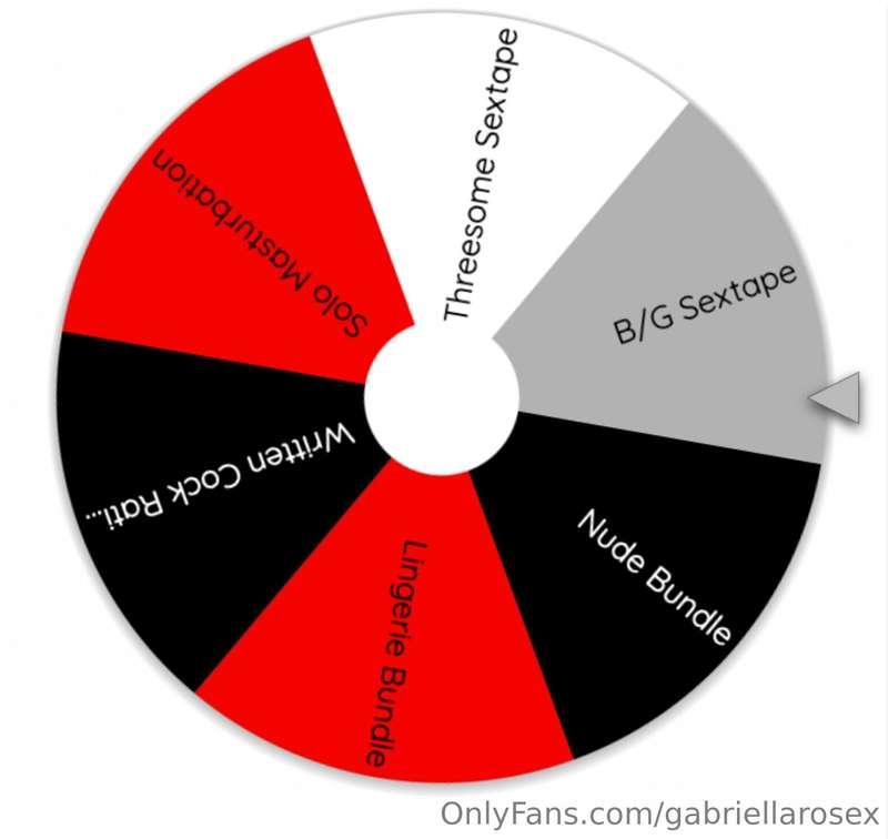 Wanna play a game of spin the wheel? Simply tip $10 to have ..