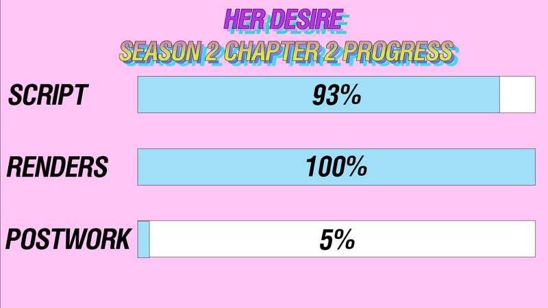 Her Desire - S2C2 Update - 12/14