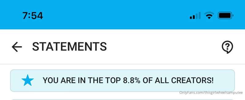 Top 8.8 % of all creators on OF ⭐️ …. Thank you guys !!!!!!