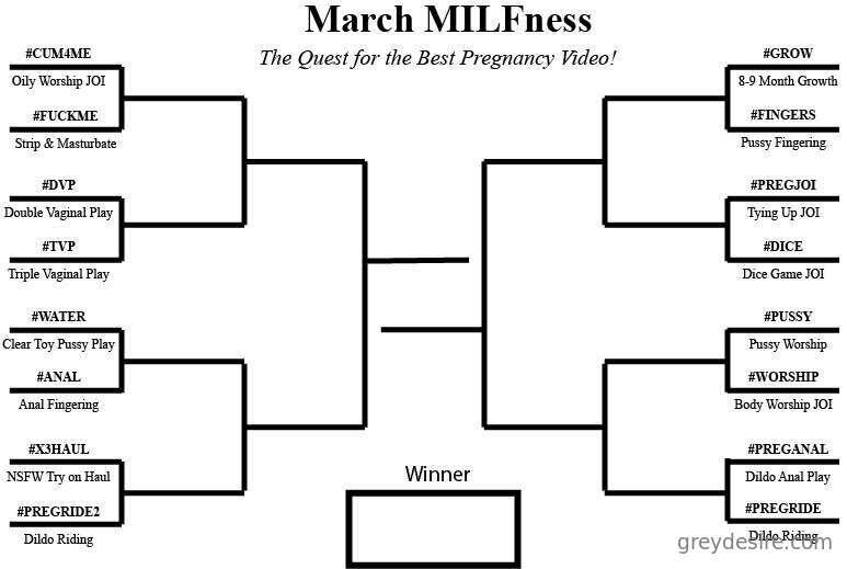 ☘️ March MILFness is here!!! ☘️Complete your bracket guess f..