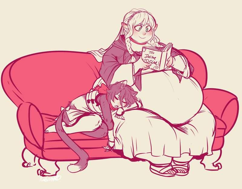 Reading time
