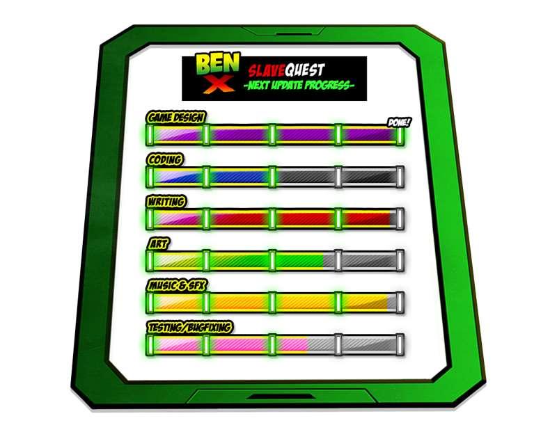 Progress Report DECEMBER 2023