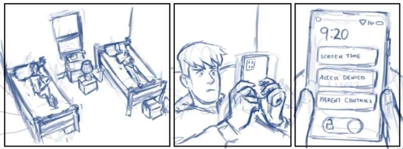 WIP - Tim - parental controls