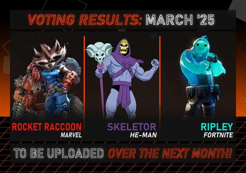 Voting Results for March 2025
