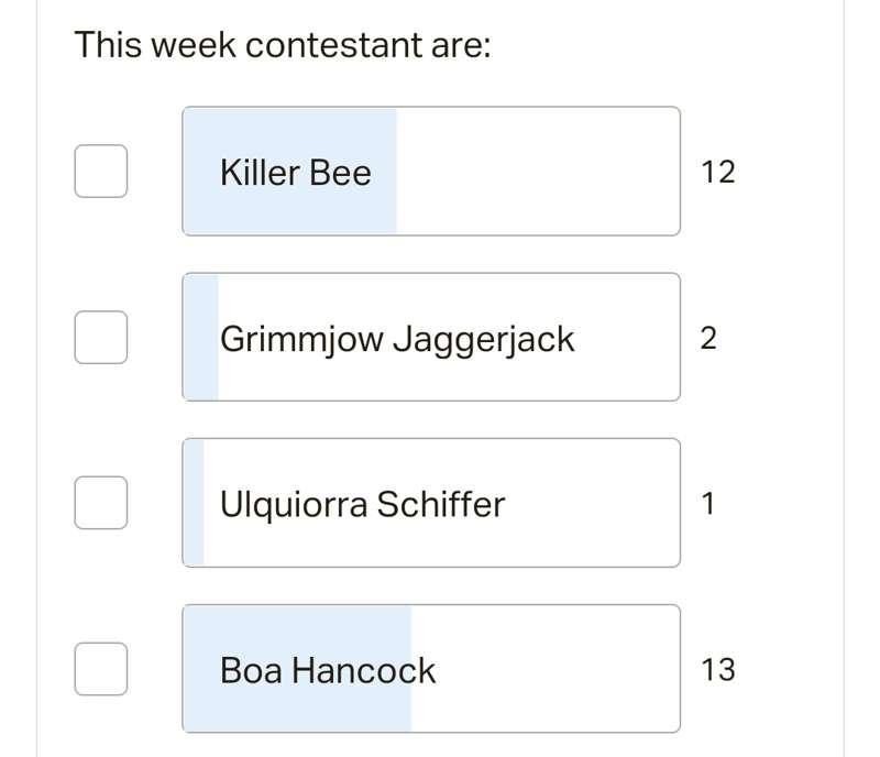 POLL RESULT!!